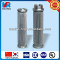 Stainless Steel mesh Filter cylinder